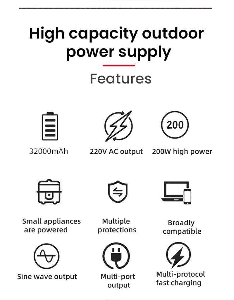 MSL 200W Portable Solar Generator Power Station - 32000mAh