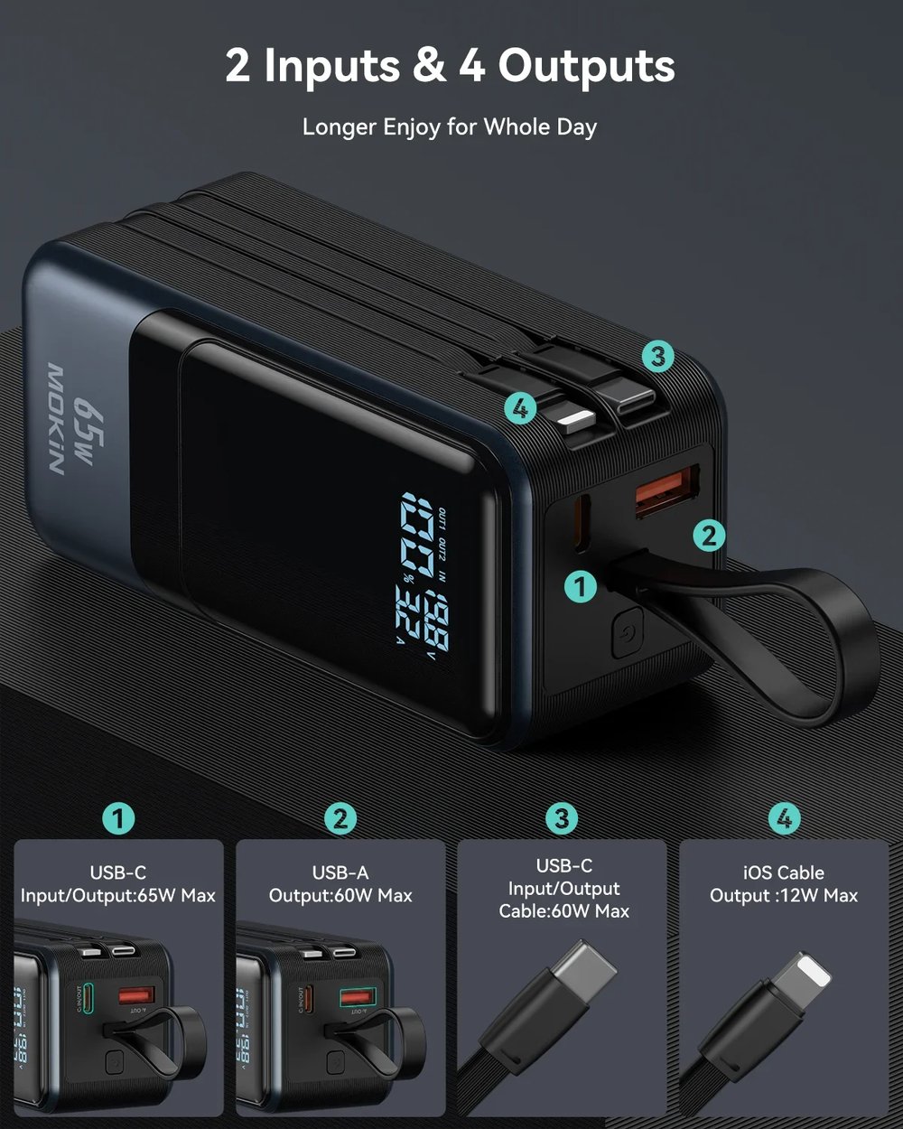 MSL 65W Power Bank - 18400mAh with Smart Digital Display