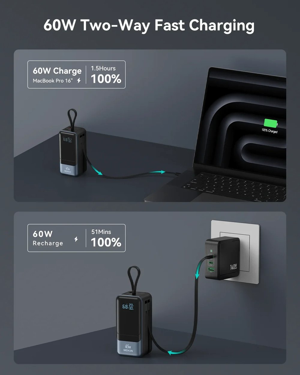 MSL 65W Power Bank - 18400mAh with Smart Digital Display