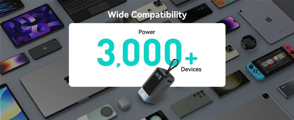 MSL 65W Power Bank - 18400mAh with Smart Digital Display