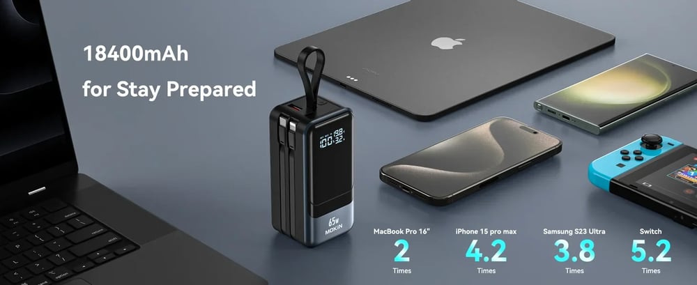 MSL 65W Power Bank - 18400mAh with Smart Digital Display