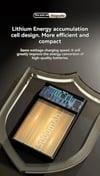 MSL 50000mAh Ultra-Thin Wireless Power Bank with Fast Charging