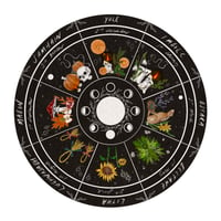 Image 1 of The Wheel of the year