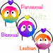Image of Pride sprite collection sticker