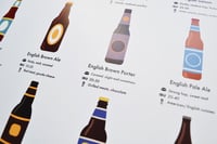 Image 4 of Beer Guide Poster