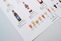 Image 5 of Beer Guide Poster