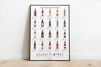 Image 1 of Beer Guide Poster