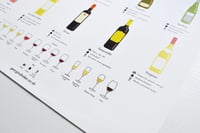 Image 5 of Wine Guide Poster