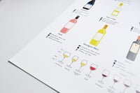 Image 4 of Wine Guide Poster