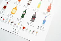 Image 5 of Spirits/Liqueurs Guide Poster 