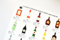 Image 2 of Spirits/Liqueurs Guide Poster 