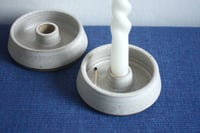 Image 3 of SCREE candlestick