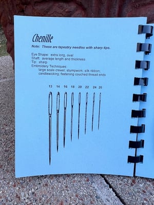 Image of IT'S BACK! The Needle Index Book -  Needle Identifier