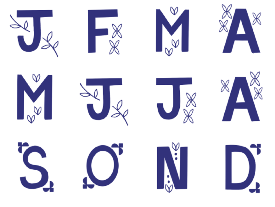 Image of Temperature Quilt Monthly Markers