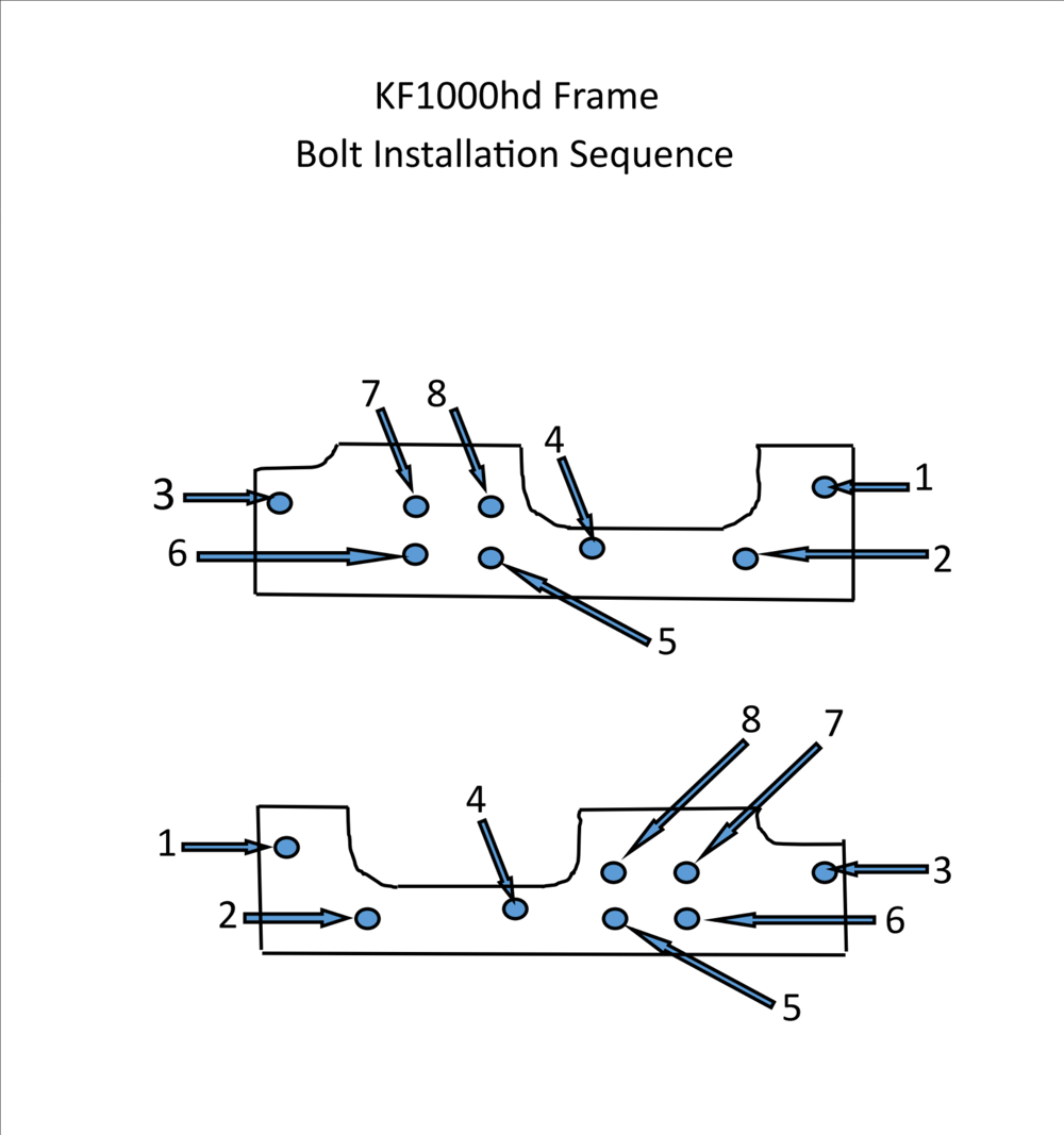 HEAVY DUTY Husqvarna Frame Kit
