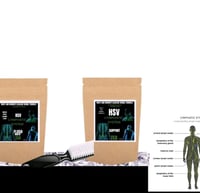 FREE OFFICE CLINIC CONSULTATION VISIT HSV (HERPES) LYMPHATIC SYSTEM FLUSH AND HEALTH TEA KIT