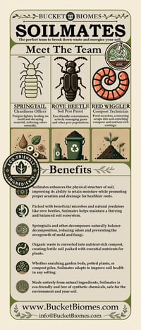 Image 4 of Soilmates - 12oz. Soil Starter 