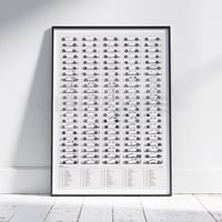 Image 1 of Ferrari Evolution Poster