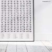 Image 5 of Ferrari Evolution Poster