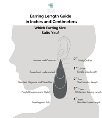 Image 5 of Eyelet + Pearl Earrings