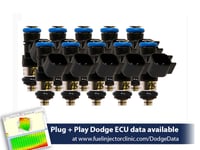 Image 3 of FIC Injector Set for Mopar