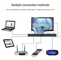 Image 6 of Powerful Soundbar Sound Radio Blaster Bar Audio TV PC Computer Subwoofer Wireless Home Theater Speak