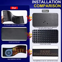 Image 3 of LED Matrix Pixel Panel Scrolling Bright Advertising Car Sign Bluetooth App Control Flexible USB 5V R