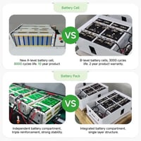 Image 4 of Li-lithiam Battery 10kw