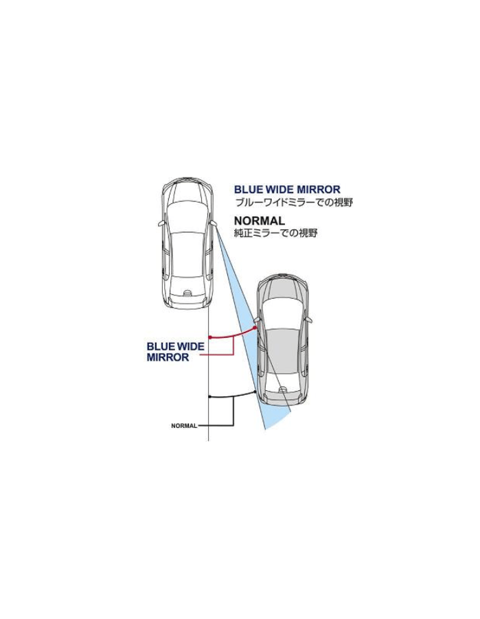 Image of ANC x FunctionWerk (2021+) Acura TLX Blue Convex Side Mirror Lenses 