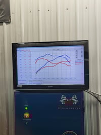 Image 3 of Dyno Tuning Deposit
