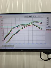 Image 2 of Dyno Tuning Deposit