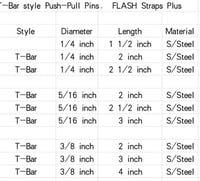 Image 5 of Push-Pull Pins (Moroso-Rocket etc).