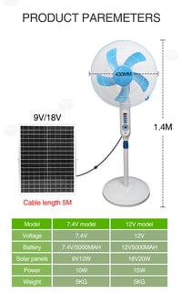 Image 1 of SOLAR AC DC FAN High Quality BYFS-1658 Blue fan 