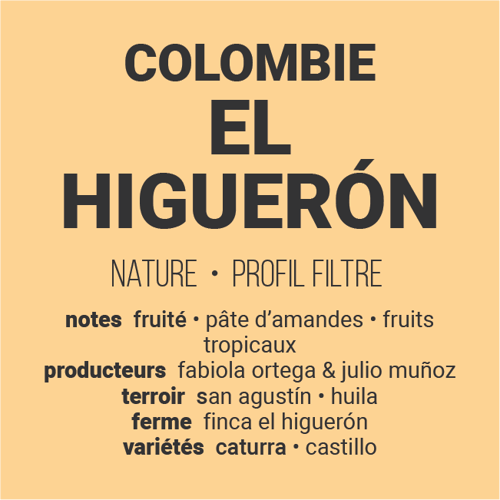 Image of El Higuerón - Colombie | FILTRE