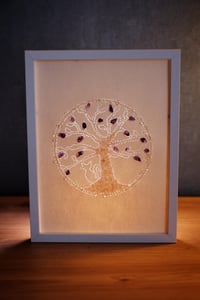 TABLEAU ÉNERGÉTIQUE guérison émotionnelle 