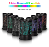 Wax Melts Warmer with 7 Colors LED Changing Light 