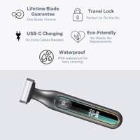 ForeverBlade: The Last Razor You’ll Ever Need