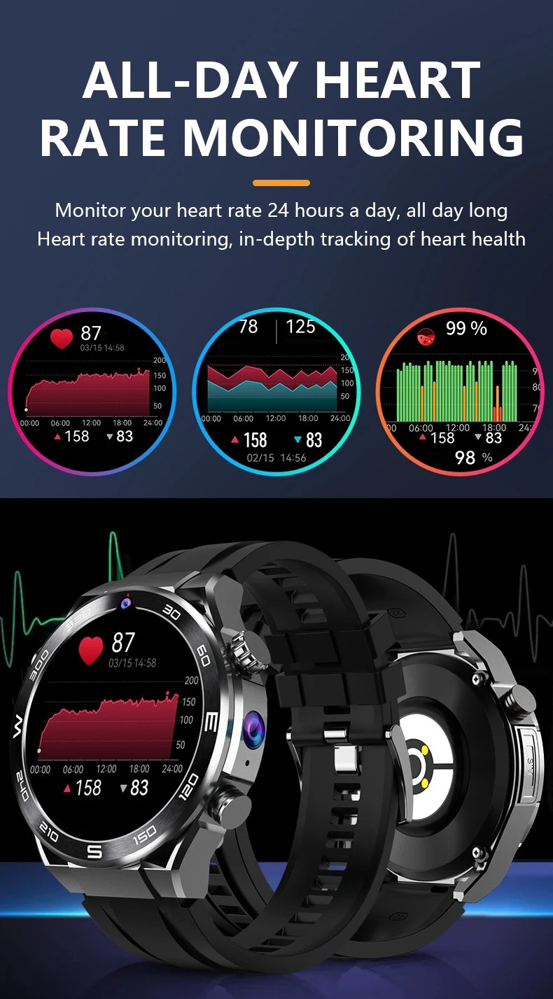 MSL 4G Smartwatch with AMOLED Screen and Dual Cameras