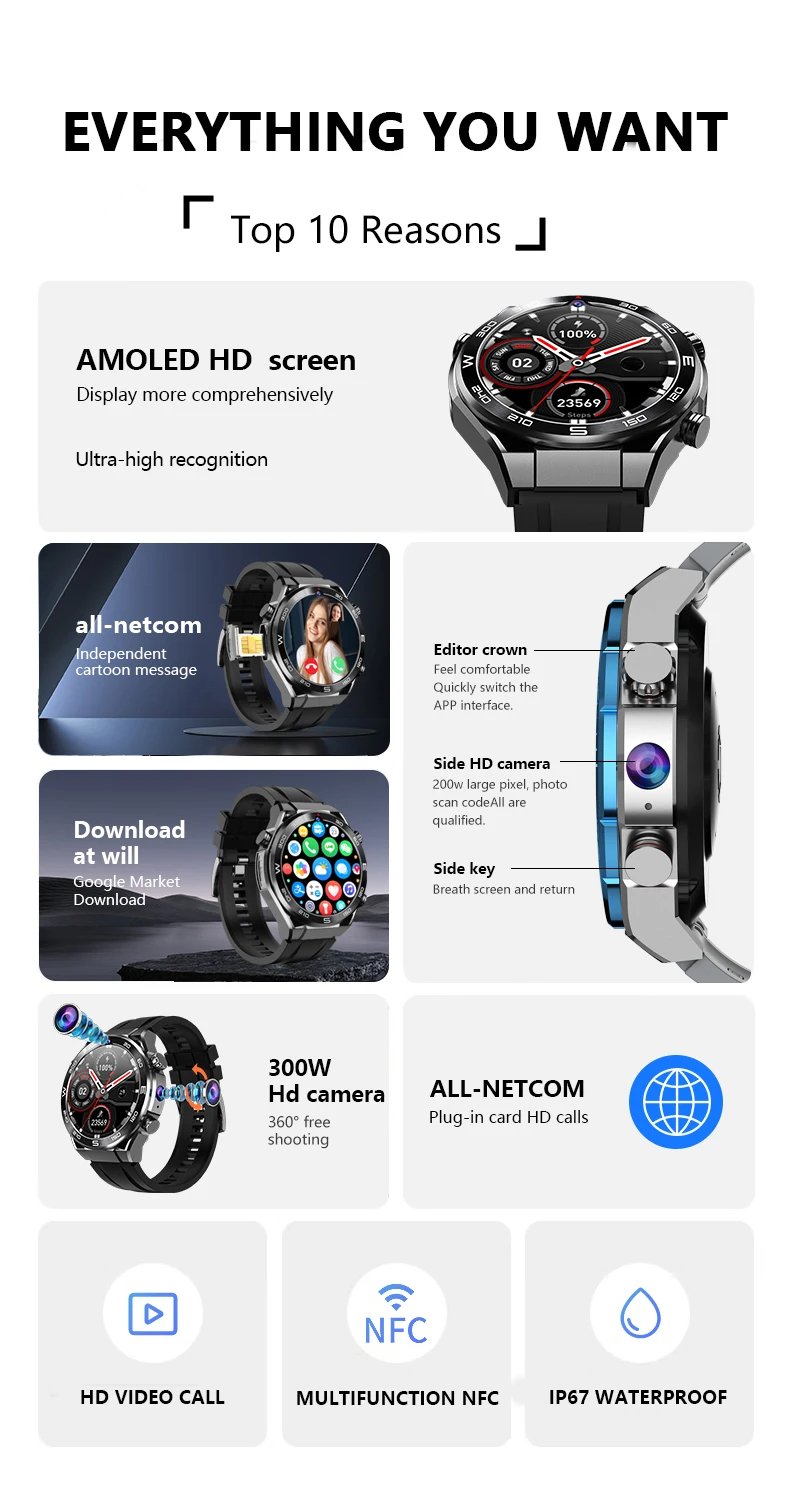 MSL 4G Smartwatch with AMOLED Screen and Dual Cameras