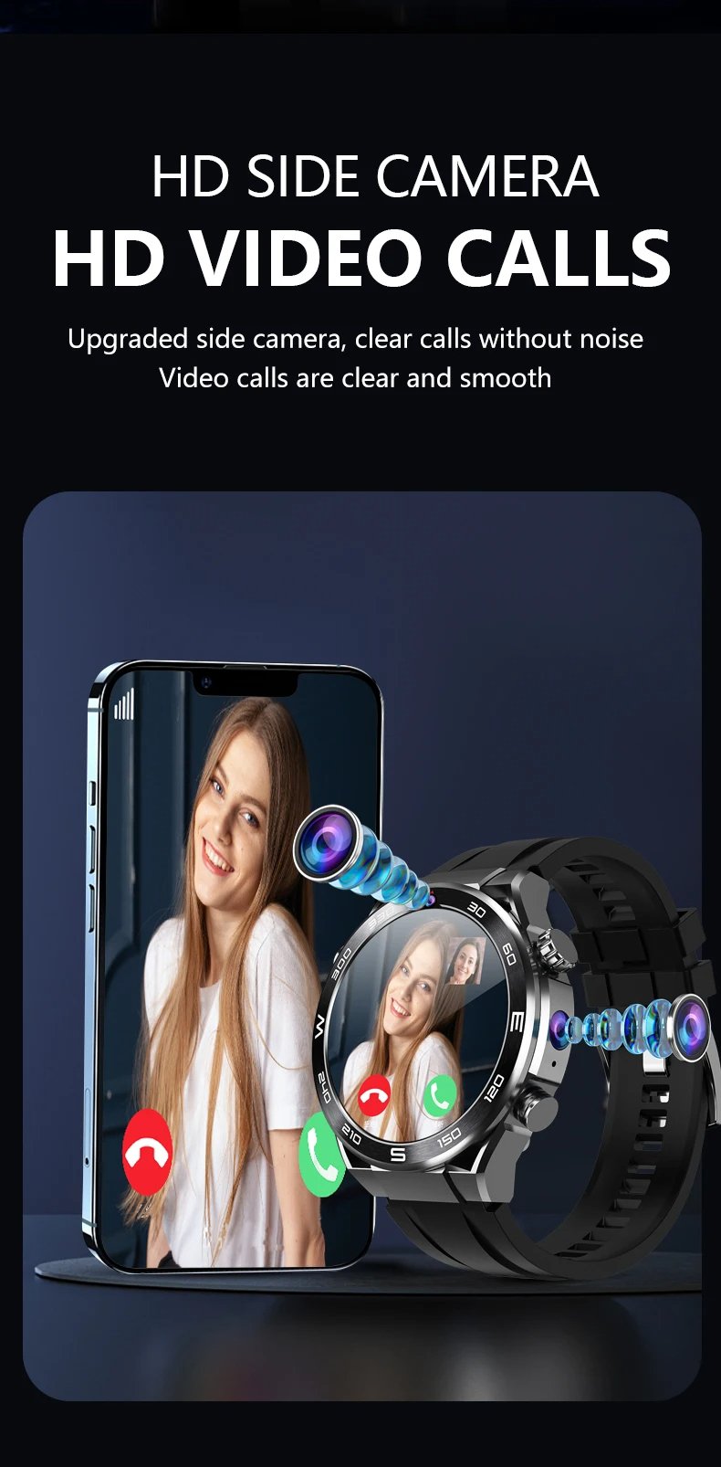 MSL 4G Smartwatch with AMOLED Screen and Dual Cameras