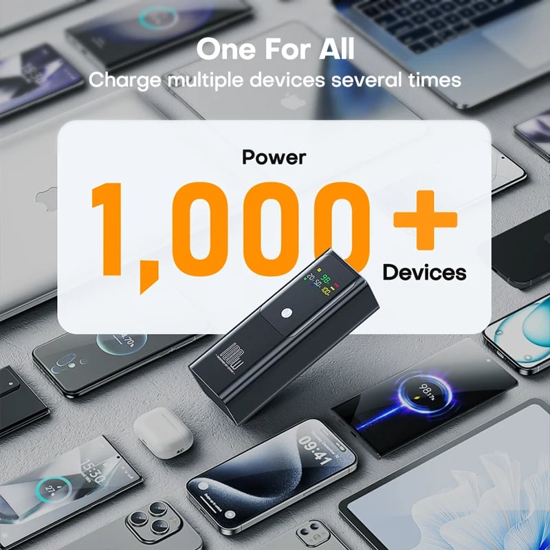MSL PD 100W 20000mAh Portable Power Bank with LED Digital Display