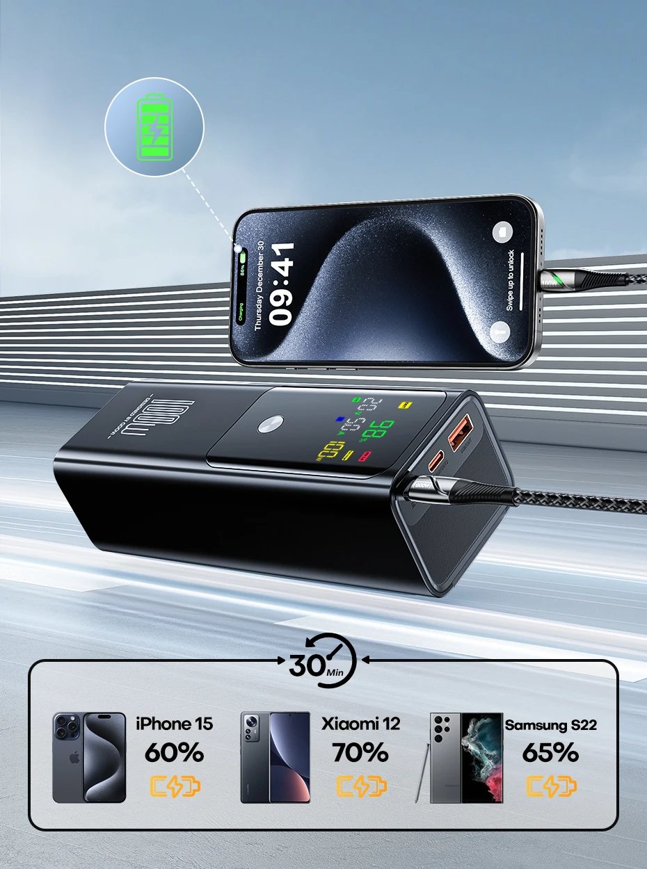 MSL PD 100W 20000mAh Portable Power Bank with LED Digital Display
