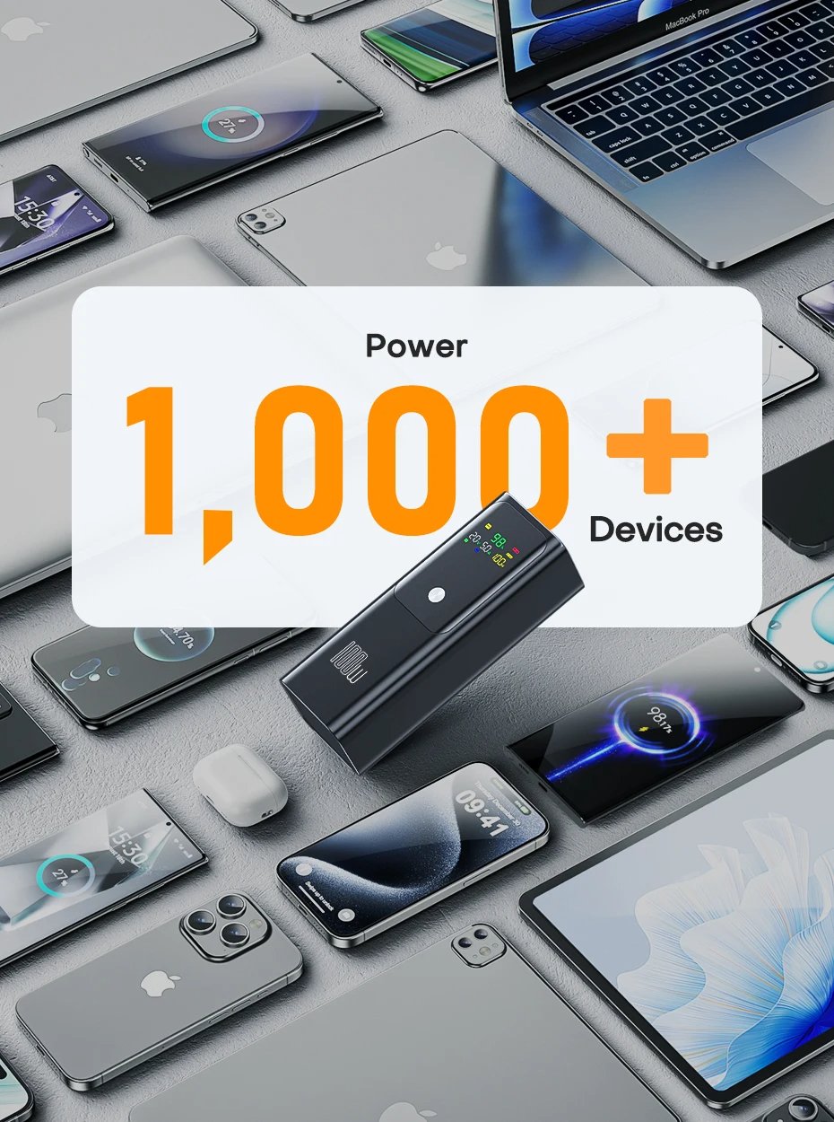MSL PD 100W 20000mAh Portable Power Bank with LED Digital Display