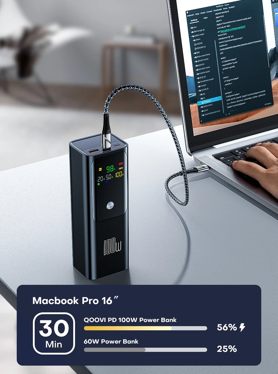 MSL PD 100W 20000mAh Portable Power Bank with LED Digital Display