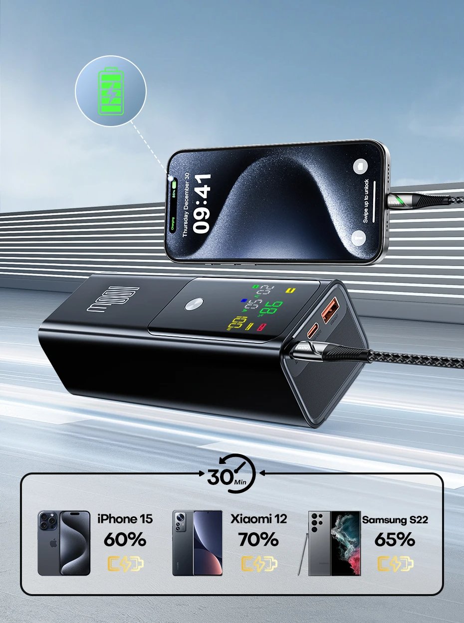 MSL PD 100W 20000mAh Portable Power Bank with LED Digital Display