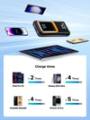MSL 10000mAh Power Bank with PD 22.5W Fast Charging
