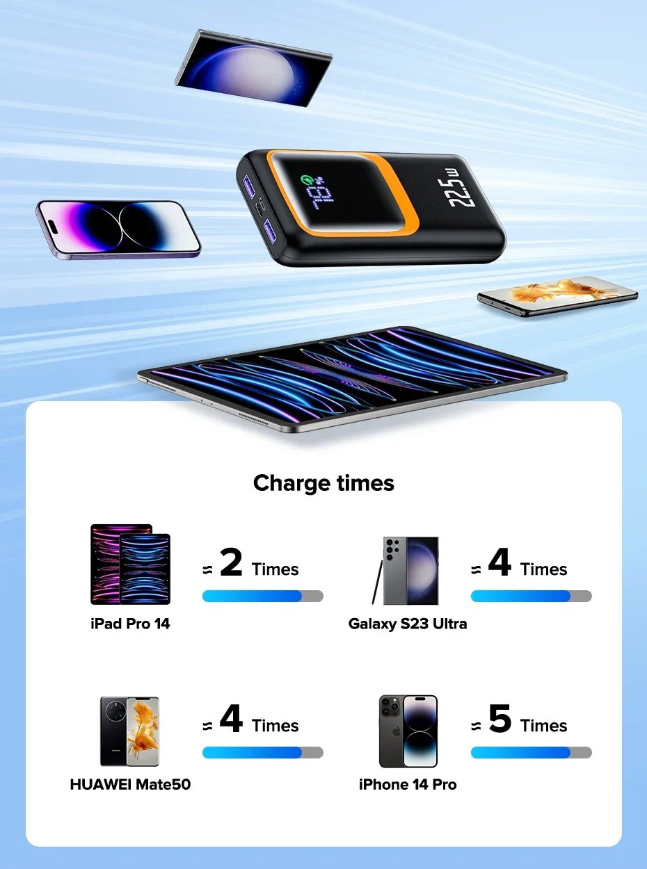 MSL 10000mAh Power Bank with PD 22.5W Fast Charging
