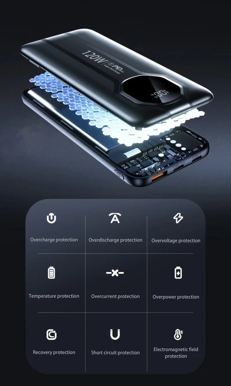MSL 20000mAh 120W Power Bank with Built-In Cable and Fast Charging