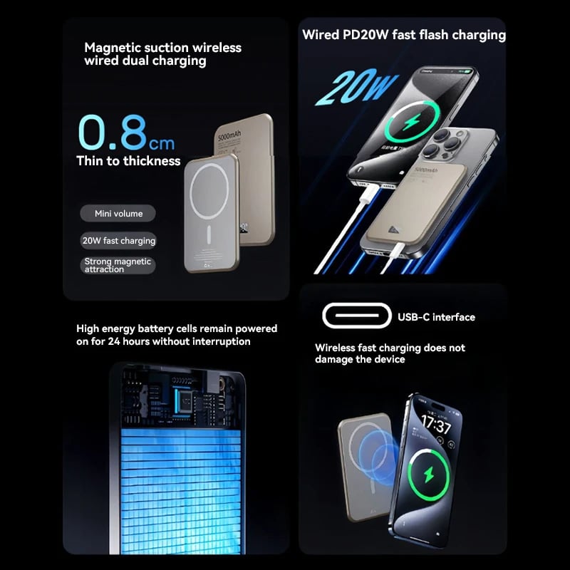 MSL 5000mAh Magnetic Wireless Power Bank PD20W Fast Charging