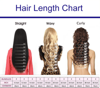 Image 5 of 15pcs Wholesale Super Virgin Hair Bundle Deals -Start Hair Business